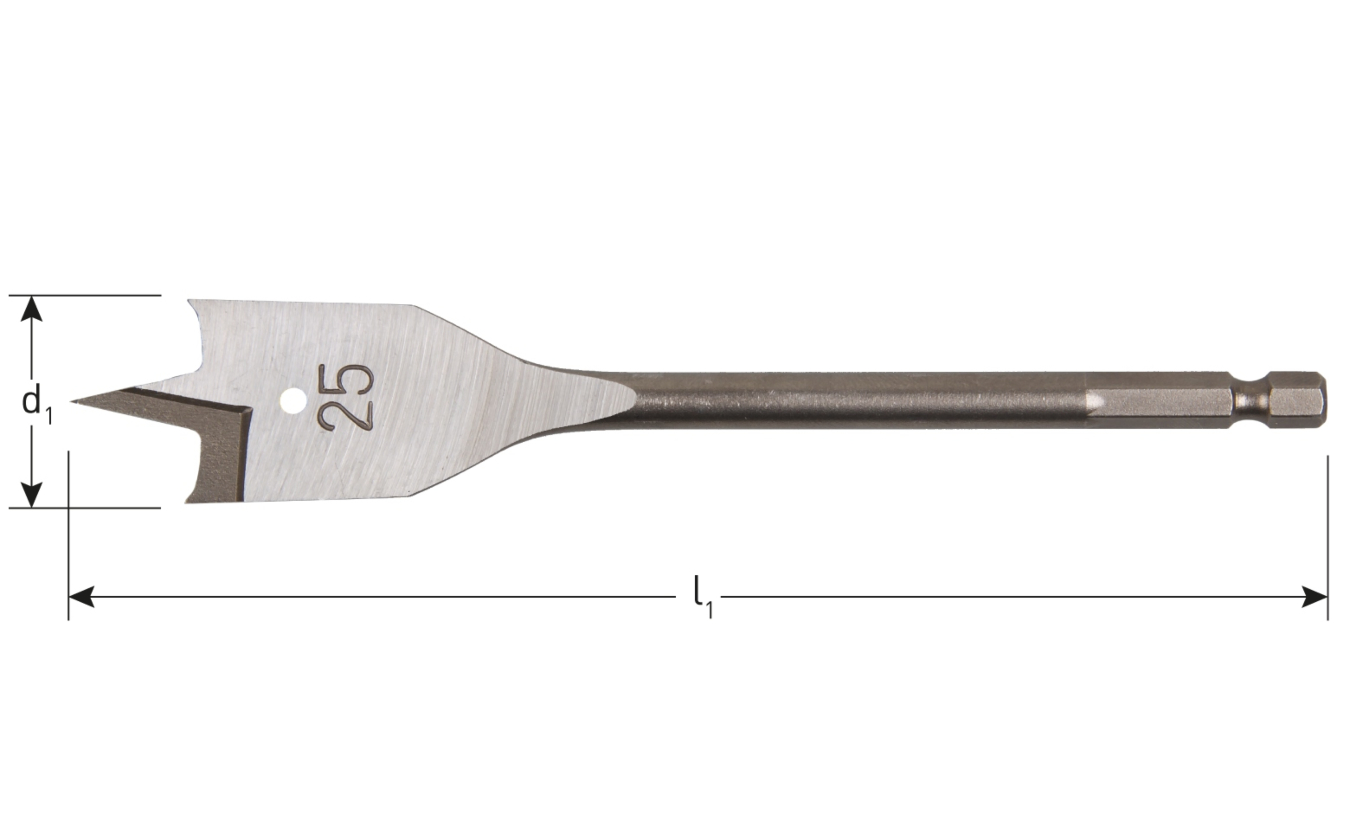 speedboor 12mm speedboor 12mm