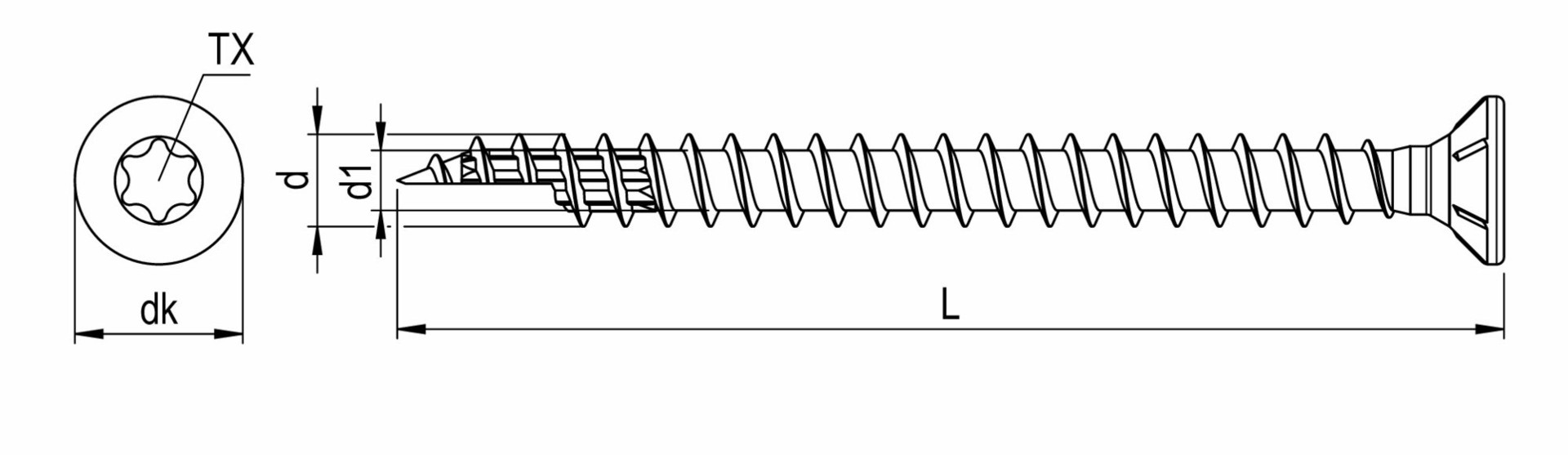 nul Algebra Plunderen Hoe kies je de juiste lengte schroef?