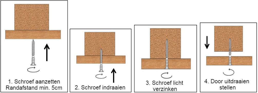 rand scheidsrechter Fabel Stelschroeven kopen? Direct leverbaar. Lage prijs, hoge kwaliteit